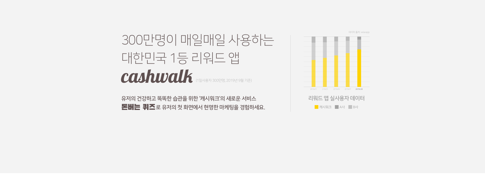 300만명이 매일매일 사용하는 대한민국 1등 리워드 앱 - cashwalk