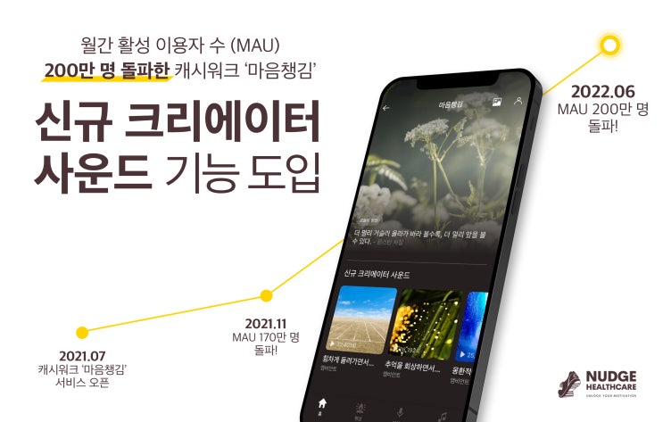 200만 명이 함께하는 자신을 위한 마음 건강 서비스, '마음챙김'