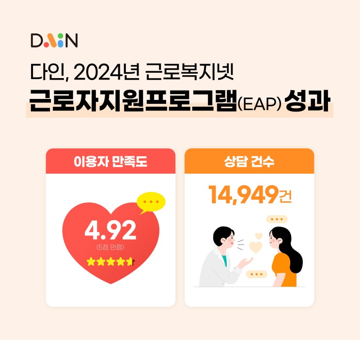 다인, 2024년 근로복지넷 EAP 프로그램 성공 운영! 근로자 복지 향상에 앞장